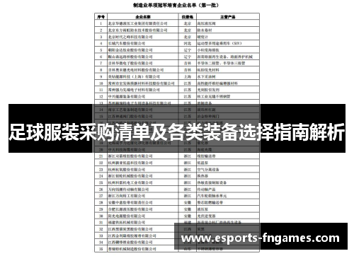 足球服装采购清单及各类装备选择指南解析