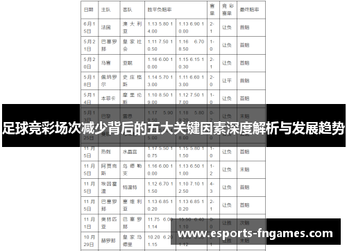 足球竞彩场次减少背后的五大关键因素深度解析与发展趋势