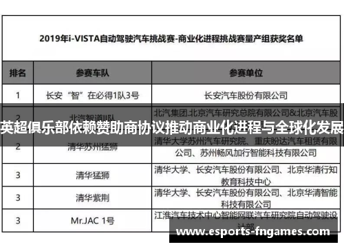 英超俱乐部依赖赞助商协议推动商业化进程与全球化发展