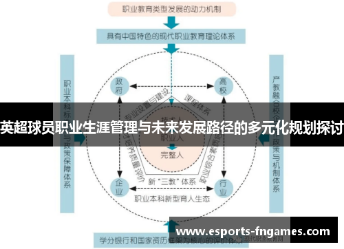 英超球员职业生涯管理与未来发展路径的多元化规划探讨