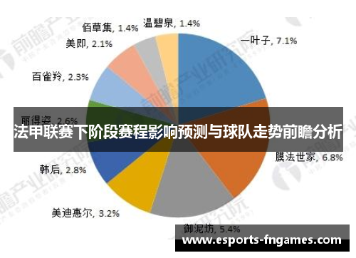法甲联赛下阶段赛程影响预测与球队走势前瞻分析