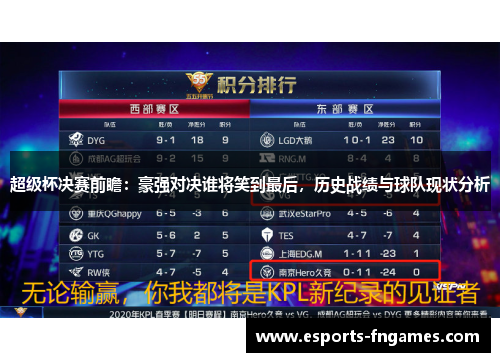 超级杯决赛前瞻：豪强对决谁将笑到最后，历史战绩与球队现状分析