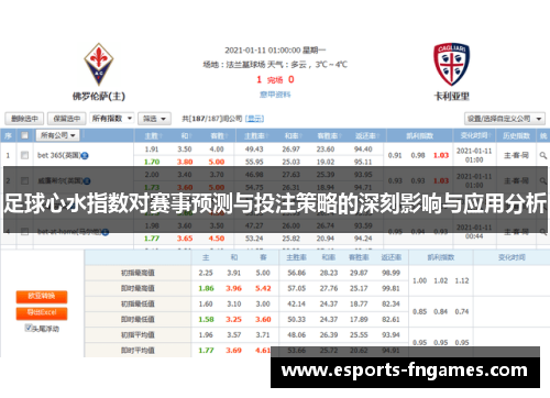 足球心水指数对赛事预测与投注策略的深刻影响与应用分析