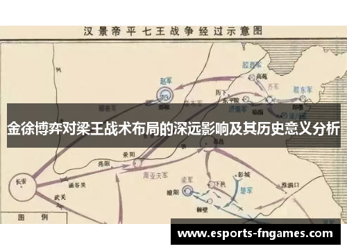 金徐博弈对梁王战术布局的深远影响及其历史意义分析