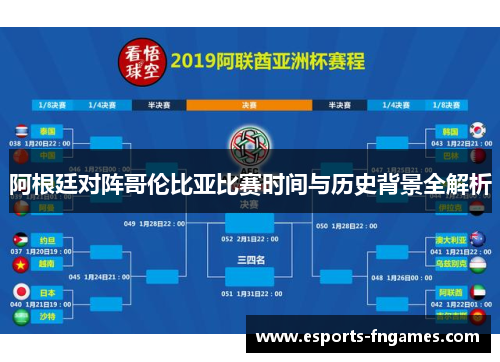 阿根廷对阵哥伦比亚比赛时间与历史背景全解析